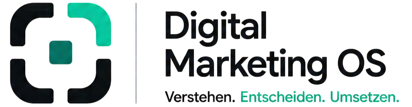 Digital Marketing OS - Verstehen. Entscheiden. Umsetzen.